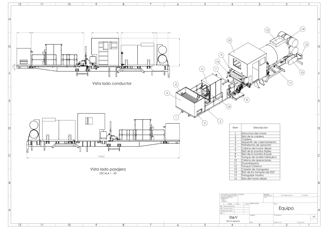 Ingeniería Básica, de Detalle y Documentación Final