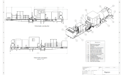 Ingeniería Básica, de Detalle y Documentación Final